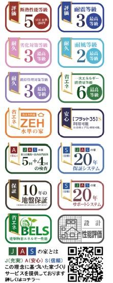 等級アイコン