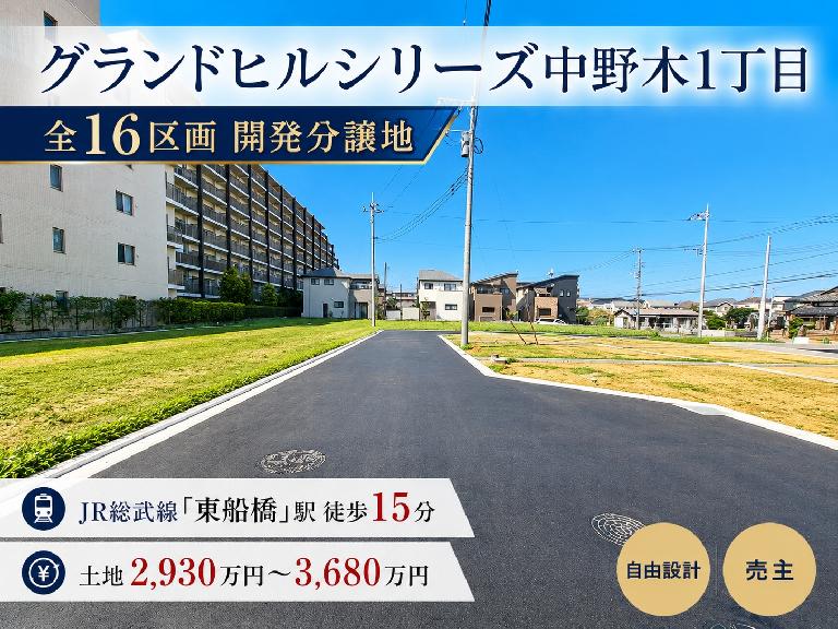 グランドヒルシリーズ 中野木1丁目　土地